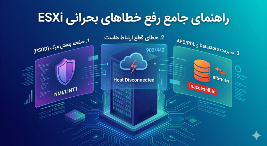 رفع خطای ESXi